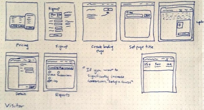 a paper prototype of an app