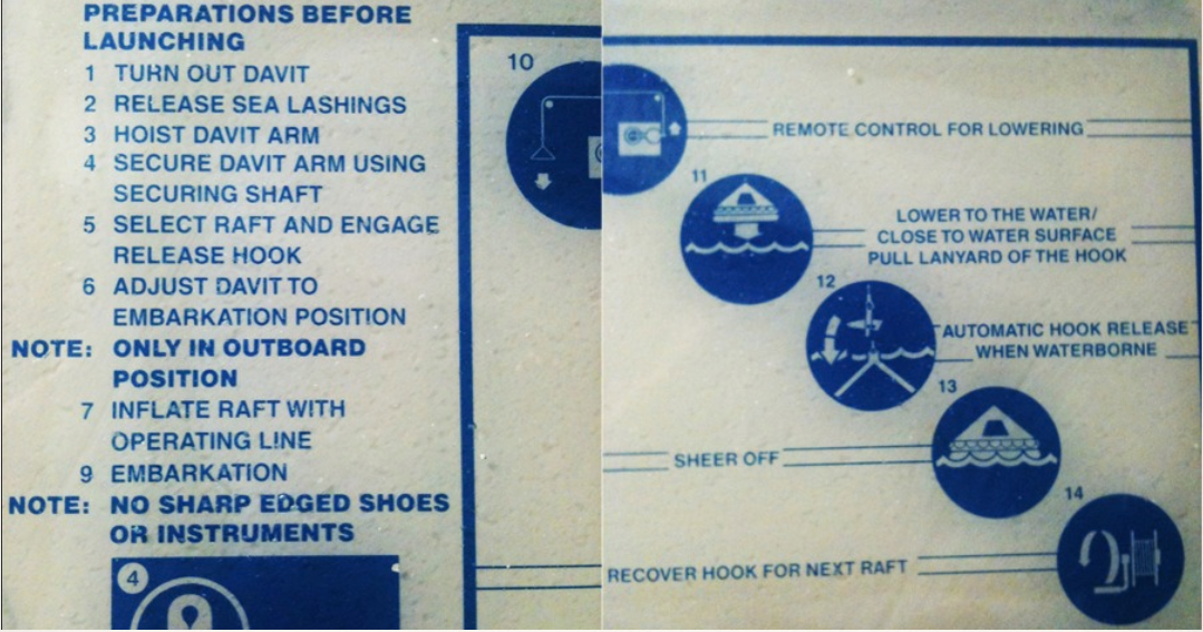 Overly complicated life boat instructions