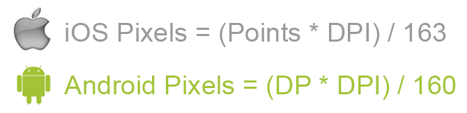 android comparison iOS pixels