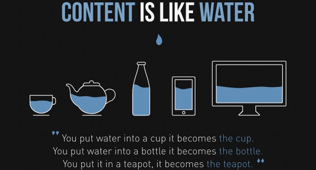 content is like water, the container becomes the content