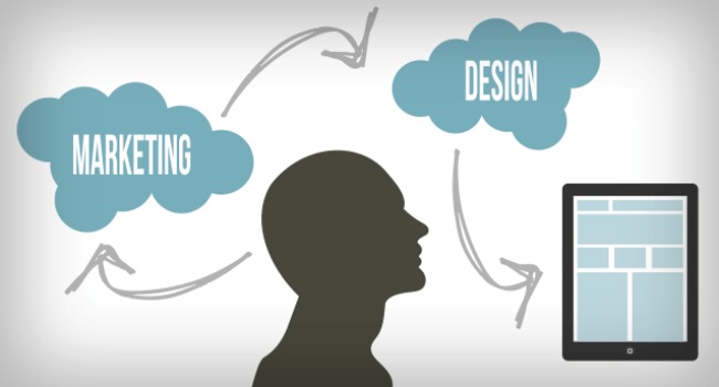 man with thinking clouds that say design and marketing
