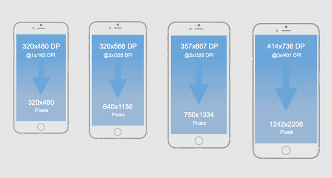 how to check my phone display resolution