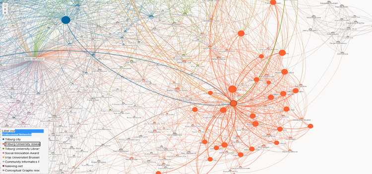 linkedin social network map