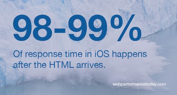 Image of glacier with 98% of the response time happens after html written on it