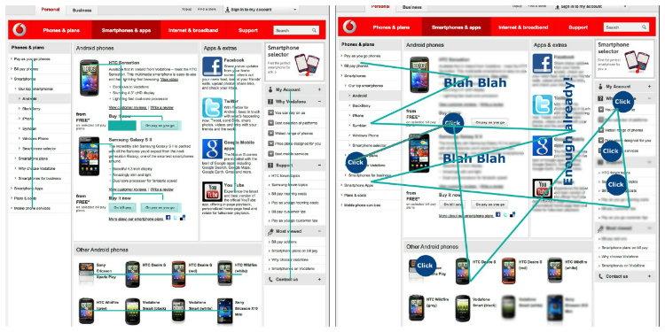 A page on the Vodafone website showing the way users view it